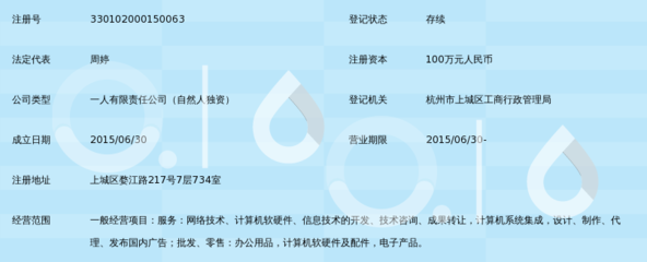 杭州机智猫网络技术有限公司 以网络技术服务为核心，赋能企业数字化转型